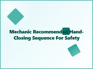 The Recommended Hand-Closing Sequence for Operator Safety