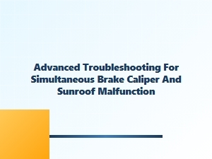 Preventing Complex Car Systems Failures